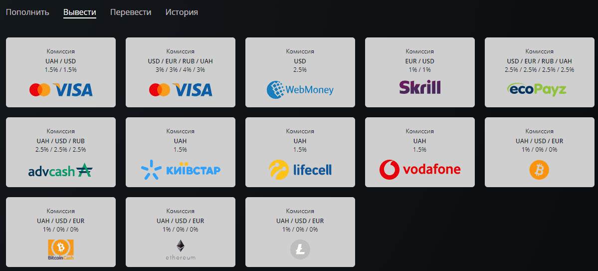 виведення коштів Покерматч виведення коштів Покерматч